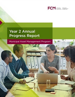 Annual report: Municipal Asset Management Program 2017–2018