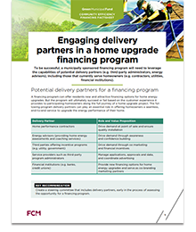 Engaging delivery partners in a home upgrade financing program